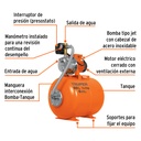 Equipo hidroneumático 50L, bomba Jet inox. 1/2 HP, TRUPER CÓDIGO: 12254 CLAVE: HIDR-1/2X50