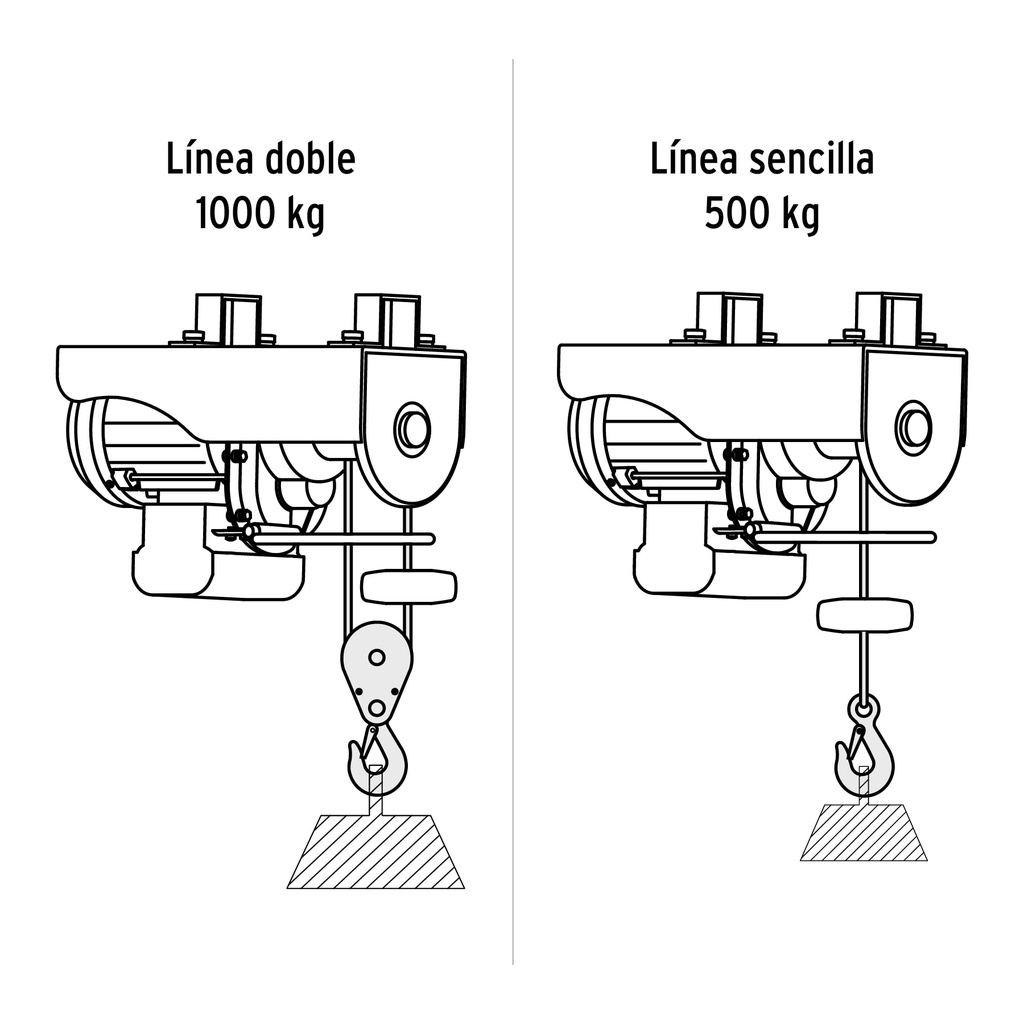 Polipasto eléctrico de 1000 kg, Truper CÓDIGO: 16848 CLAVE: POLE-1000