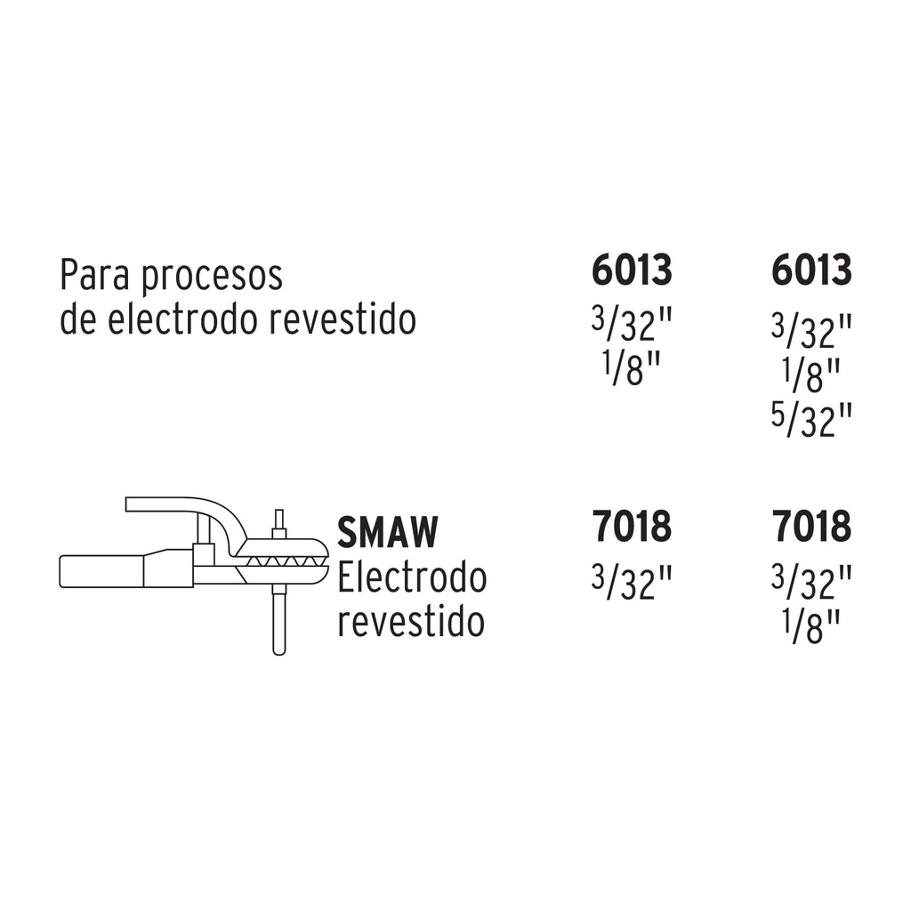 SOLDADORA INVERSORA 130A, BI-VOLTAJE 127/220V, TRUPER CÓDIGO: 11787 CLAVE: SOIN-110/130
