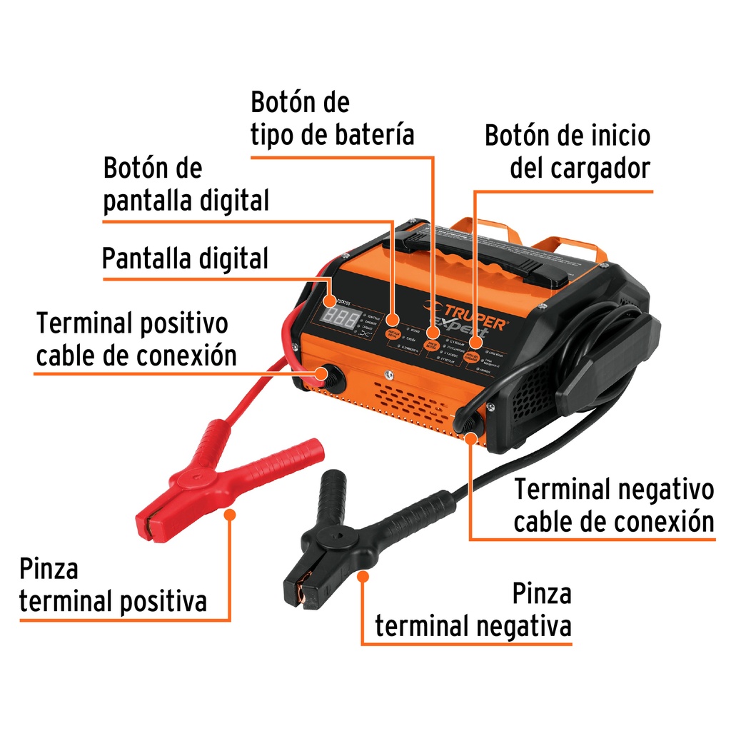 CARGADOR C/ARRANCADOR DE 75 A PARA BATERÍAS DE 6/12V, EXPERT CÓDIGO: 12889 CLAVE: CARBA-50X