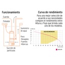 BOMBA SUMERGIBLE CUBIERTA ALUMINIO,AGUA LIMPIA, 1 HP, TRUPER CÓDIGO: 15003 CLAVE: BOS-1LPX 