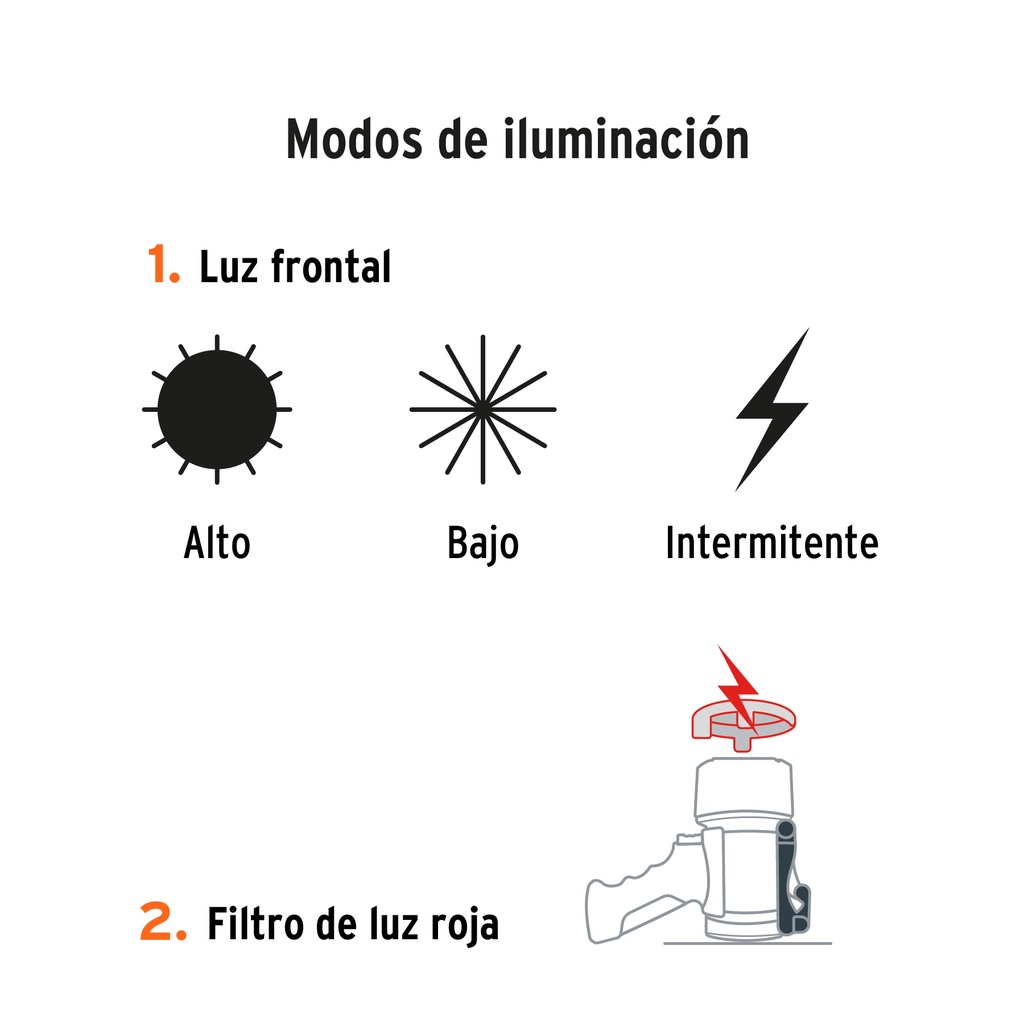 Linterna reflectora LED 900 lm, recargable, TRUPER CÓDIGO: 102404 CLAVE: LARE-900